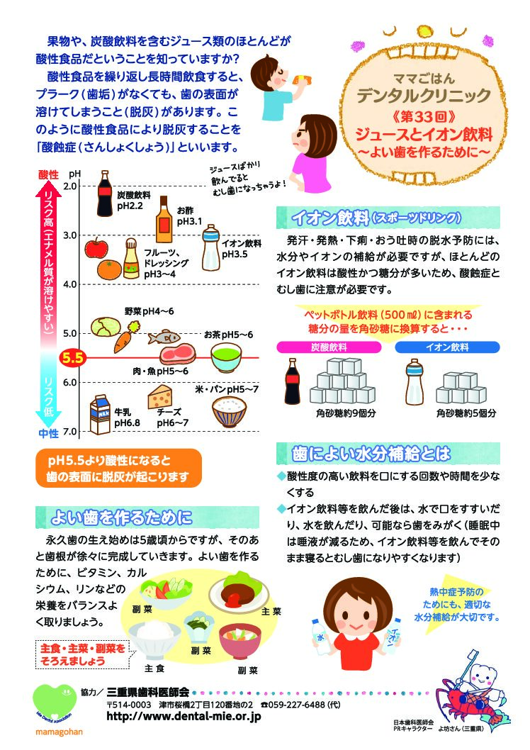 第３３回