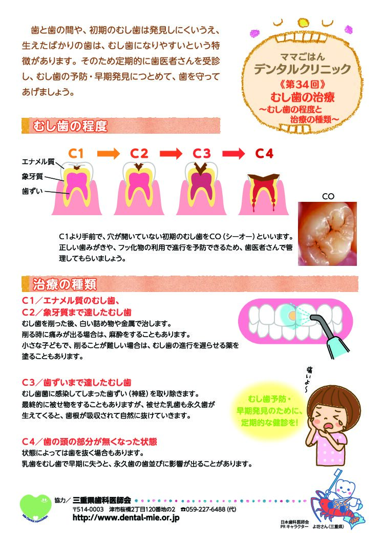 第３４回