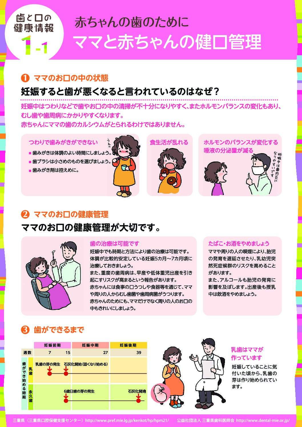 赤ちゃんの歯のために　ママと赤ちゃんの健康管理