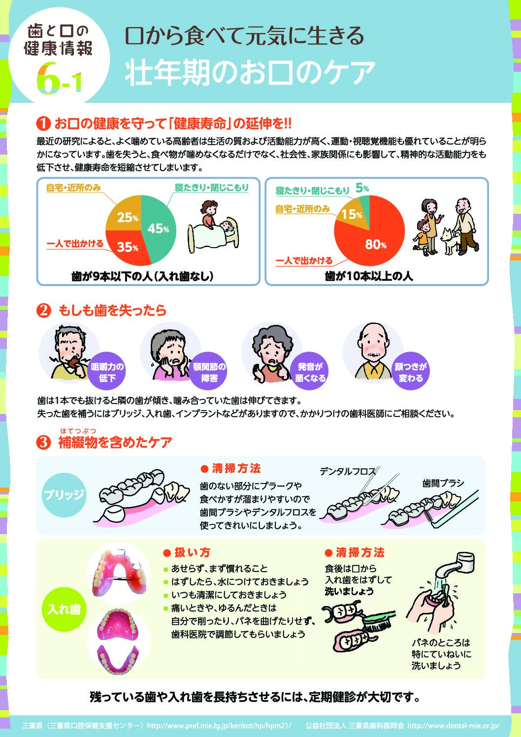 口から食べて元気に生きる壮年期のお口のケア