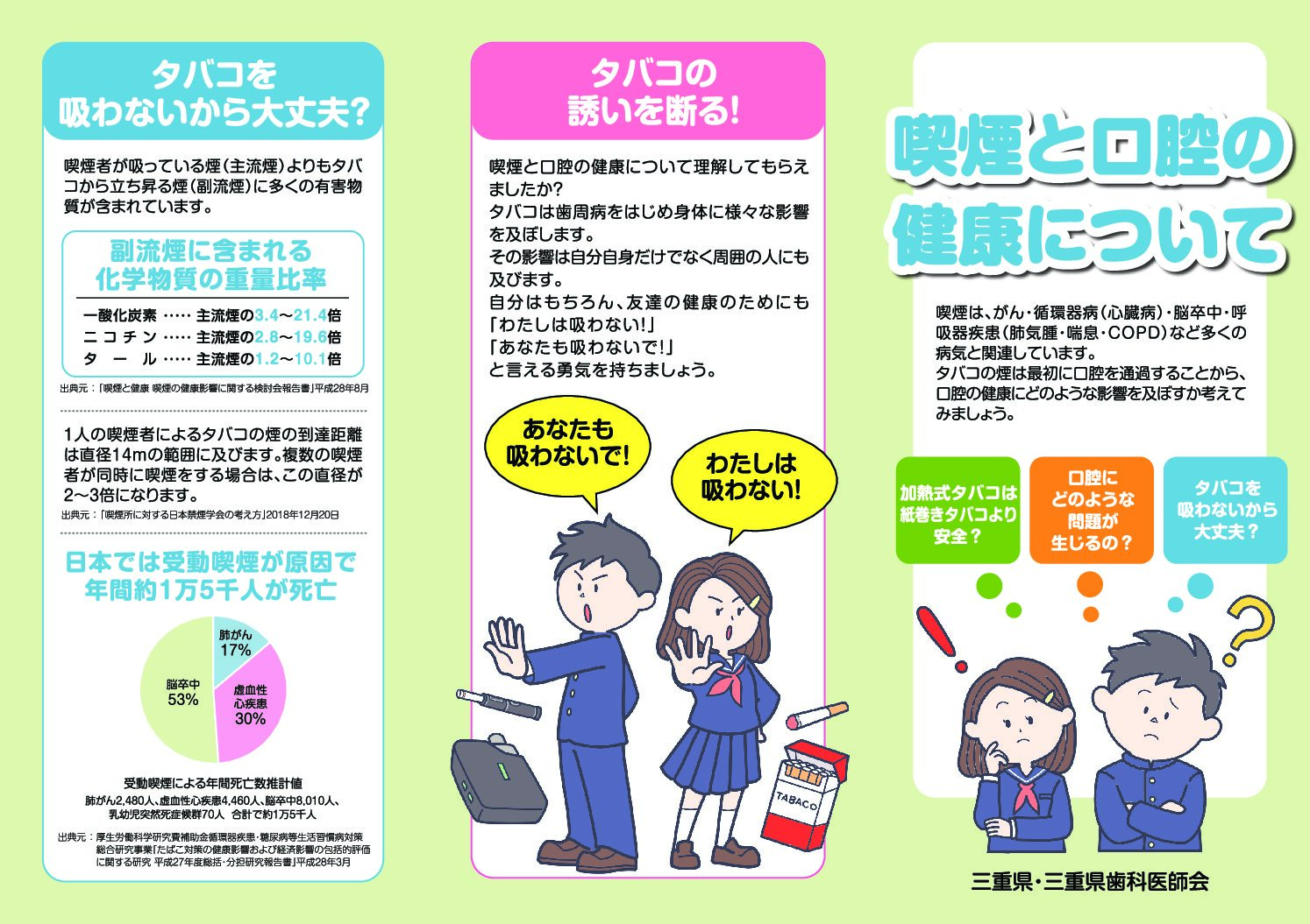 喫煙と口腔の健康について