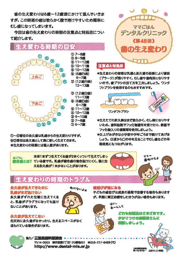 第４８回